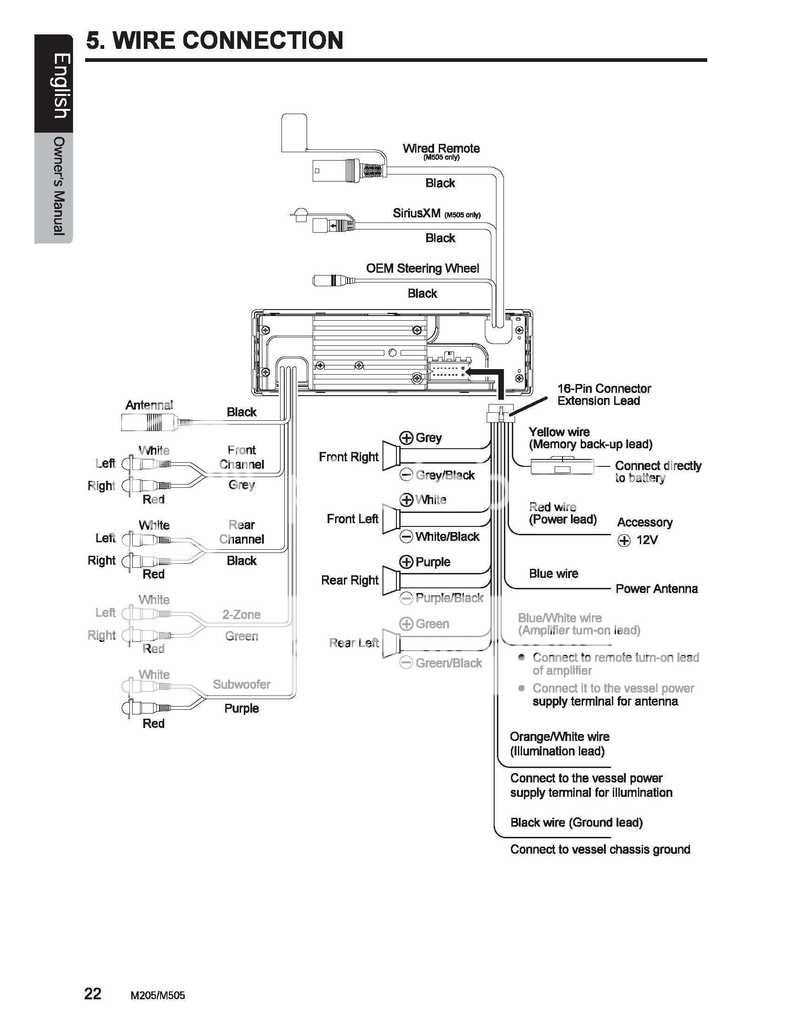 clarion m508 wiring diagram Naturalial